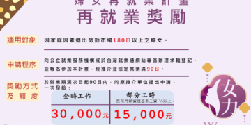 想要找個好工作嘛? 10/17萬丹徵才活動等你來+1