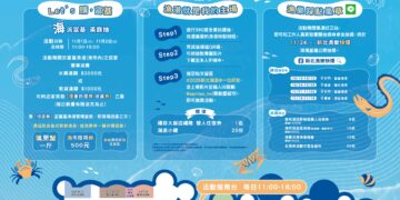 教育娛樂一次滿足     新北漁業處邀民眾本週末到富基魚市     品嚐尚青海味、體驗食魚教育