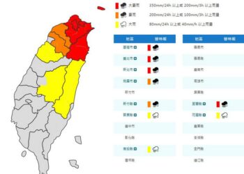 更新訊息/滂沱大雨直直落 這些地方及學校10/21停班停課