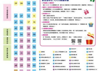 新北觀光業者打破城市界線     西門紅樓連兩日舉辦展售會推優質旅宿與多元好物