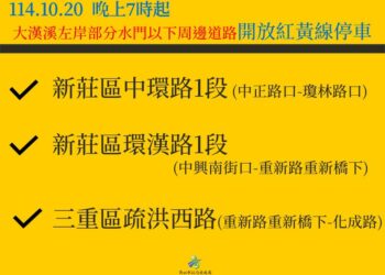 新北人注意!重新堤外道(重新橋下至17號越堤道)10/21凌晨關閉     請民眾改道橋樑通行