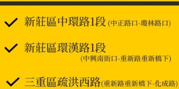 新北人注意!重新堤外道(重新橋下至17號越堤道)10/21凌晨關閉     請民眾改道橋樑通行