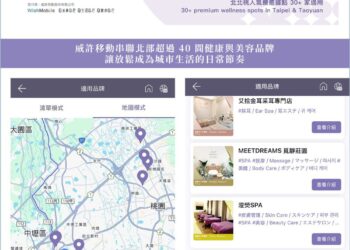 從會展到放鬆:FunTicket 健康優惠體驗活動,讓國際旅客體驗台灣的健康日常