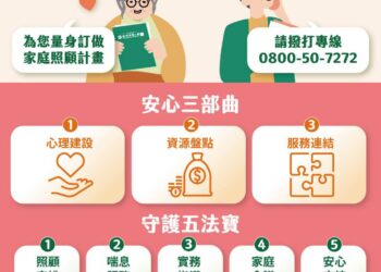 合庫人壽穩健經營 持續捐助3,300萬元支持家庭照顧者