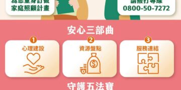 合庫人壽穩健經營 持續捐助3,300萬元支持家庭照顧者