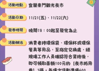 東門觀光夜市發放夜市抵用券 逛夜市兼顧環保減碳