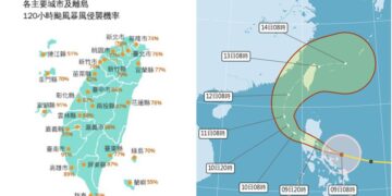 影音/鳳凰恐成強颱強勢來襲 全臺須嚴陣以待