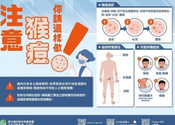 11月增7例M痘 個案分散北中南