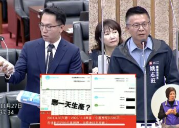 毒蛋風暴延燒 林智鴻轟查驗不足未標示生產日期