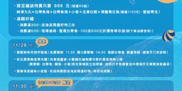 限量福袋來了！貢寮鮑展售會11/29、30開搶899元海鮮福袋     再享消費額抽獎