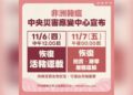 11/6中午恢復活豬運載 11/7恢復拍賣、屠宰