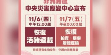 11/6中午恢復活豬運載 11/7恢復拍賣、屠宰