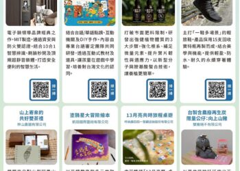 新北群眾募資計畫六年有成 累計助85品牌募資突破「2.45億元」