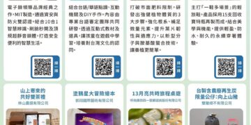 新北群眾募資計畫六年有成 累計助85品牌募資突破「2.45億元」