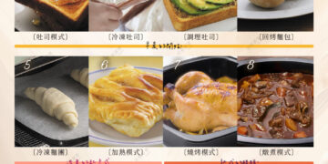 「0.2 秒瞬熱烤箱」掀起日系家電旋風　日本媽媽瘋搶款正式登台