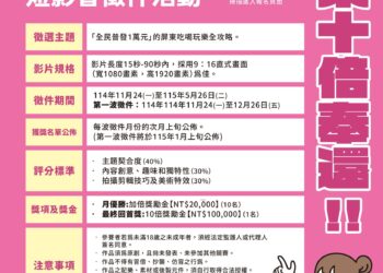短影音徵件開跑　最高10倍奉還獎金