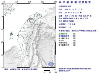 快訊/17日深夜苗栗竹南連兩震 網:上下搖嚇死!