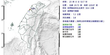快訊/17日深夜苗栗竹南連兩震 網:上下搖嚇死!