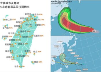 影音/鳳凰恐成中颱 侵襲這些縣市機率逾5成
