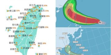 影音/鳳凰恐成中颱 侵襲這些縣市機率逾5成