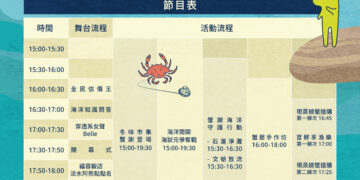 邊吃邊玩邊學     淡水漁會推「螃蟹肥了」活動     結合文蛤放流與石滬淨灘推廣永續漁業