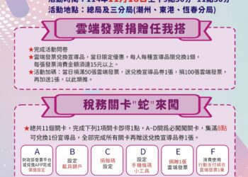 舉辦雲端發票闖關活動 屏縣財稅局總局及三分局同步