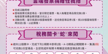 舉辦雲端發票闖關活動 屏縣財稅局總局及三分局同步