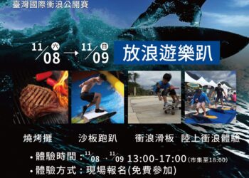 12國200位衝浪高手齊聚    2025臺灣國際衝浪公開賽11/4台東金樽舉行