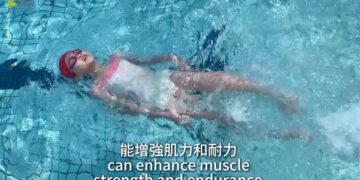 國健署推「FIT動起來！」柚子醫師倡議影片新上線    詳解FIT三核心讓孩子「快樂、長高、更聰明！」