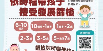 推行兒童發展篩檢服務　嘉義市衛生局加碼抽好禮