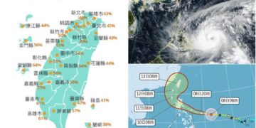 影音/鳳凰持續進逼 暴風範圍擴大 侵臺機率再提高