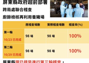 請羅智強委員不要為了搶救台中 惡質移花接木