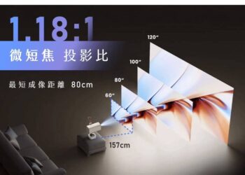 榮獲歐盟EISA大獎!Yaber T1 Pro震撼登場 11月11日嘖嘖募資正式開跑