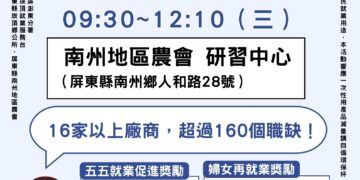起薪4.5萬「無經驗可」　屏南地區年前最後一場徵才活動26日登場