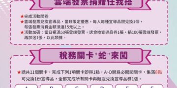 財稅局總局及三分局　同步舉辦雲端發票闖關活動