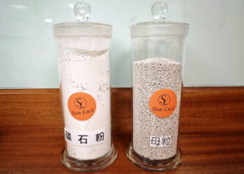 遠紅外線保暖產品再添生力軍 Star Lace憑藉SiTEX矽米子能量紗逐步打開市場