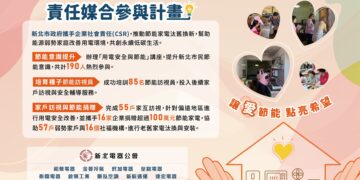 讓愛節能點亮希望！新北市府攜手16企業捐百萬     助57戶弱勢家庭、16社福機構汰換節能家電