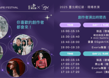 圖說:2025 臺北網紅節即將在11/8-9 週末登場!(圖/ VGV提供、與取自 @xuxaxnnn、@hsuan09876、@tongsyue_e_yunwei、@kylie_kai__、@kerinezz)