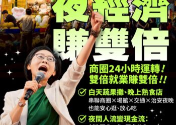市長初選人林岱樺鳳山造勢拋三大「有感政策」：夜間經濟、交通解塞、中經貿核心 林岱樺：把人潮導進來、把消費留下來