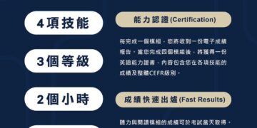 【台灣英語檢測大變革】予能國際獲牛津大學出版社授權，將牛津英語考試引入