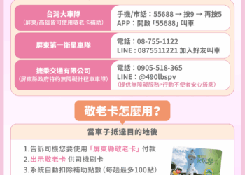 屏東縣敬老卡、博愛卡新增計程車服務　每趟補助100點輕鬆搭