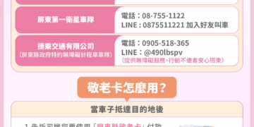 屏東縣敬老卡、博愛卡新增計程車服務 每趟補助100點輕鬆搭