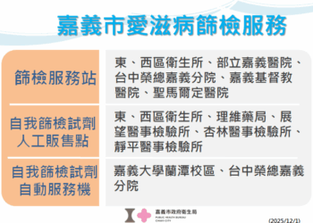 正視愛滋防治、消彌歧視　嘉市《Red Ribbon Pop-up》宣導接種M痘疫苗