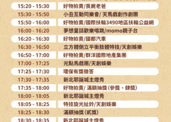 抽 iPhone 17！全國最大跳蚤市場周六登場     新北環保挖寶趣      48 攤二手好物等你來挖寶