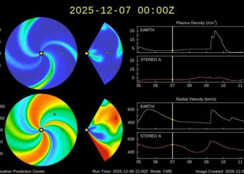 明起地球中度磁暴39小時 衛星導航、無線電恐中斷