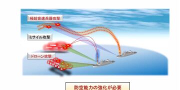 影音/應對中日緊張升溫 日本戰艦安裝雷射武器