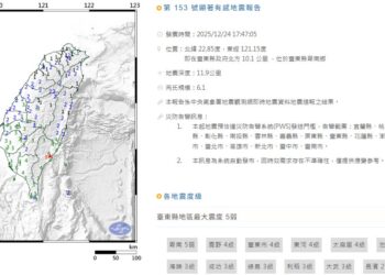 影音/平安夜地震 17:47臺東規模6.1地震