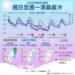影音/1212-1213水氣偏多 桃園以北東半部有局部短暫雨 冬天首波冷氣團週六報到
