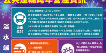 「閃耀新北 1314」跨河煙火 31 日登場！雙主場卡司驚人     下午 4 點淡水八里交管起跑