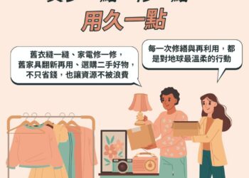 花蓮永續行動不間斷 環境守門員傳遞環保理念